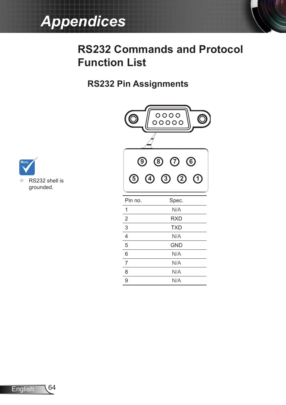 Rs232 commands and protocol function list, Rs232 pin assignments, Rs232 commands and protocol | Function list, Appendices | Optoma EH7700 User Manual | Page 64 / 81