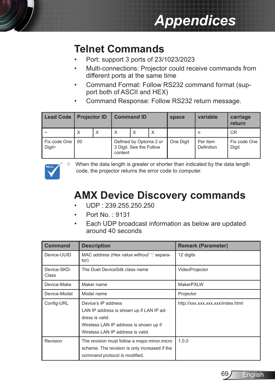 Telnet commands, Amx device discovery commands, Telnet commands amx device discovery commands | Appendices, 69 english | Optoma EH7700 User Manual | Page 69 / 81