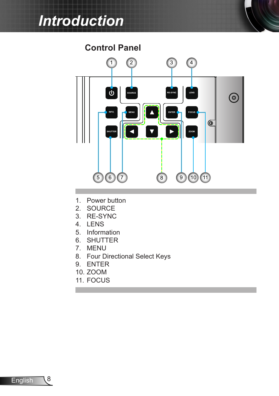 Control panel, Introduction, 8english | Optoma EH7700 User Manual | Page 8 / 81