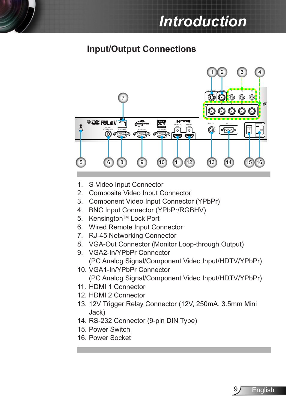 Input/output connections, Introduction, 9english | Optoma EH7700 User Manual | Page 9 / 81