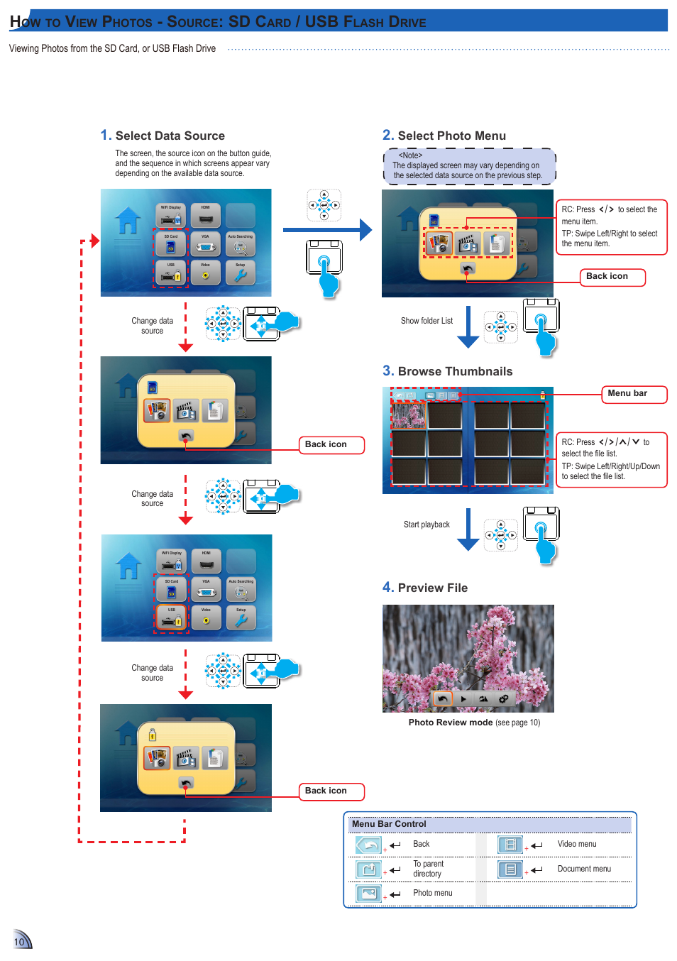 Sd c, Usb f, Select photo menu | Preview file, Browse thumbnails, Select data source | Optoma ML1500 User Manual | Page 10 / 21