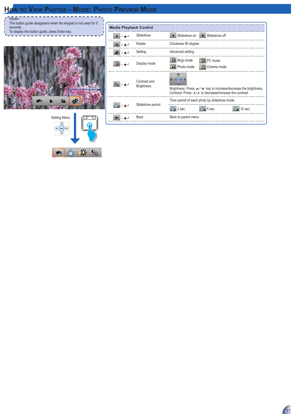 Optoma ML1500 User Manual | Page 11 / 21