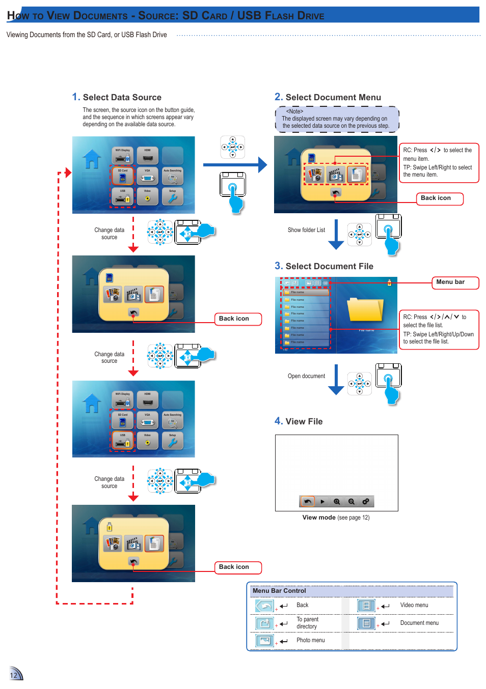 Sd c, Usb f, Select document menu | View file, Select data source, Select document file | Optoma ML1500 User Manual | Page 12 / 21