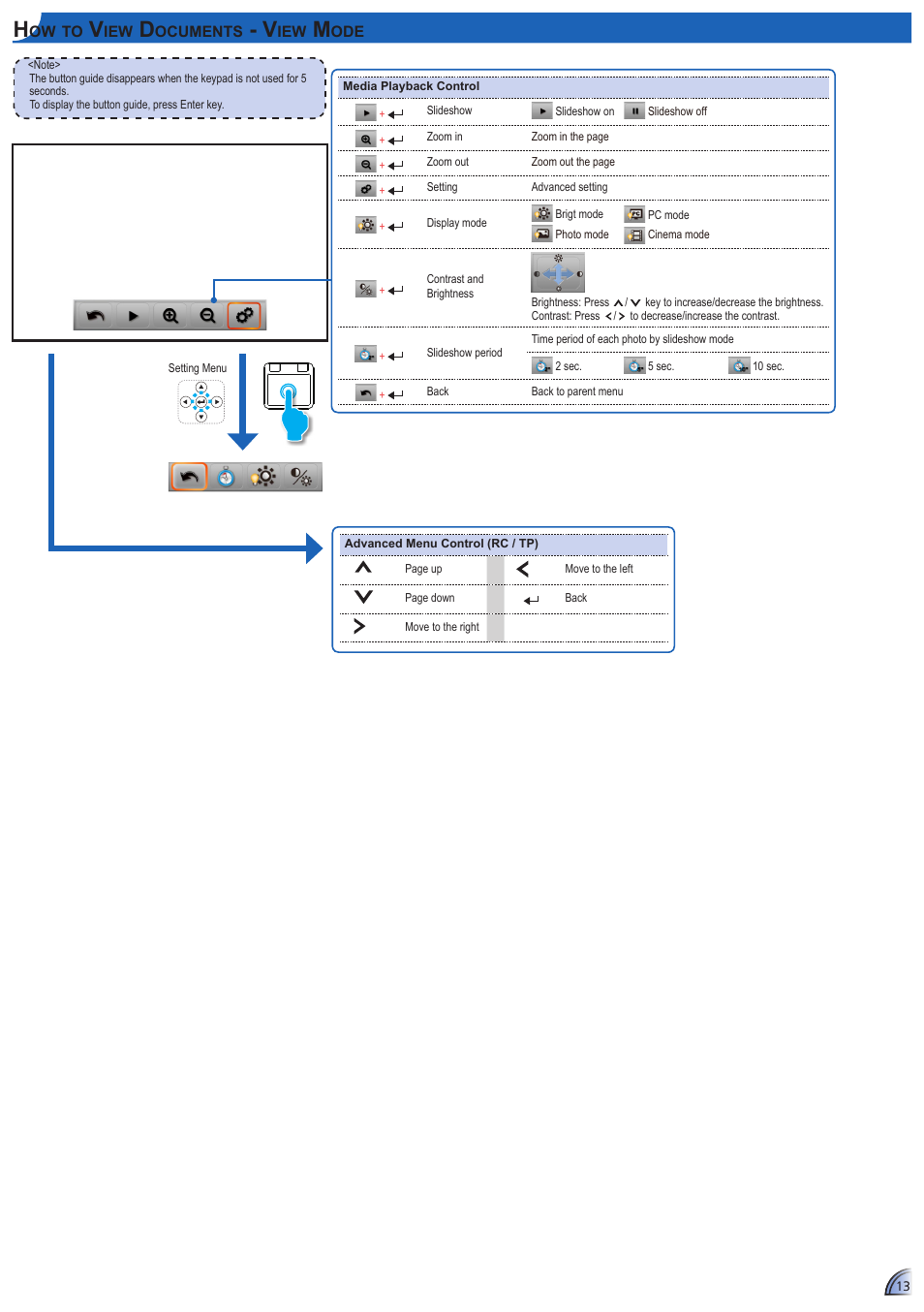 Optoma ML1500 User Manual | Page 13 / 21