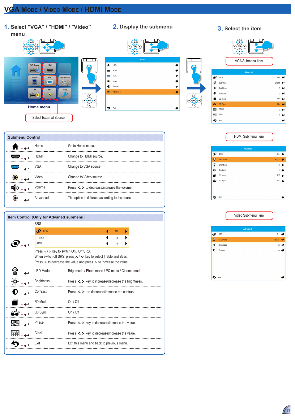Vga m, Hdmi m, Select "vga" / "hdmi" / "video" menu | Display the submenu, Select the item, Ideo | Optoma ML1500 User Manual | Page 17 / 21