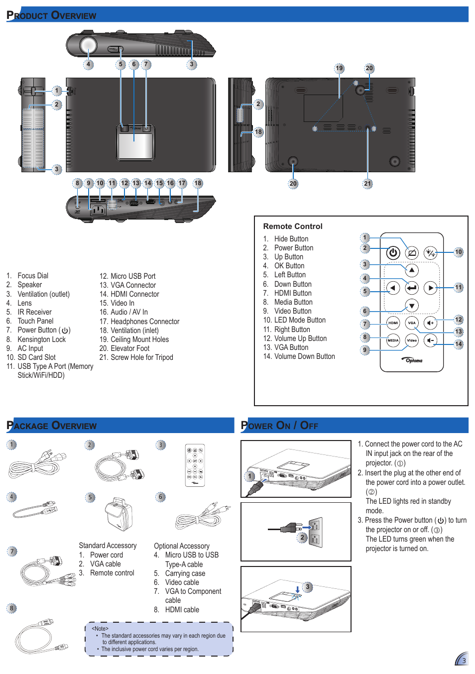 Optoma ML1500 User Manual | Page 3 / 21