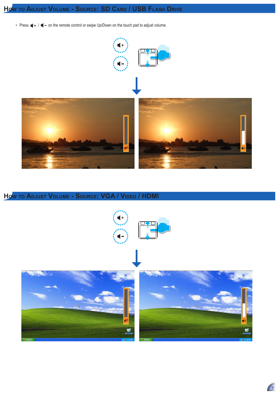 Sd c, Usb f, Vga / v | Hdmi | Optoma ML1500 User Manual | Page 7 / 21