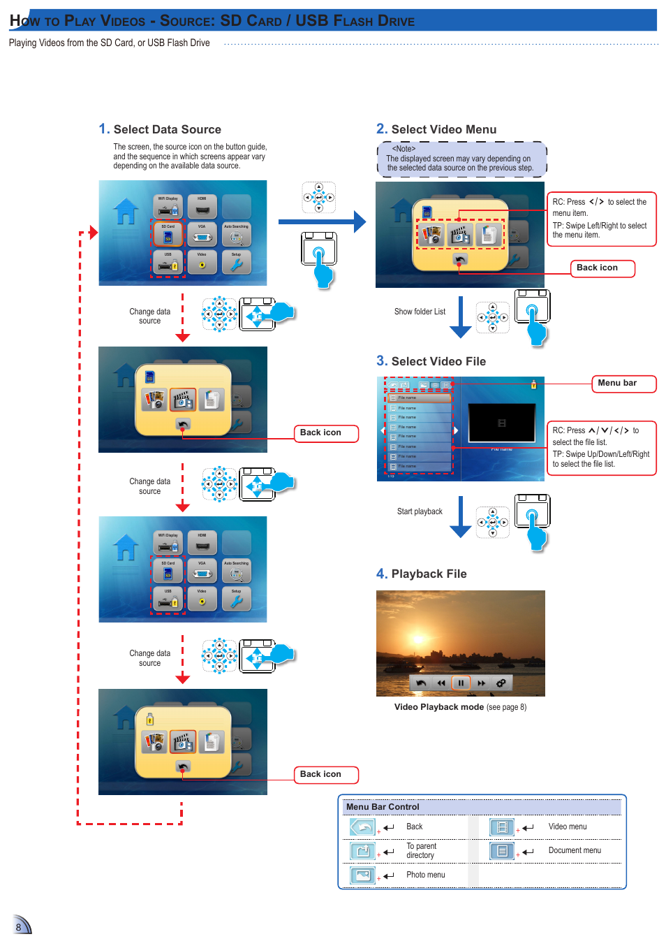 Sd c, Usb f, Select video menu | Playback file, Select data source, Select video file | Optoma ML1500 User Manual | Page 8 / 21