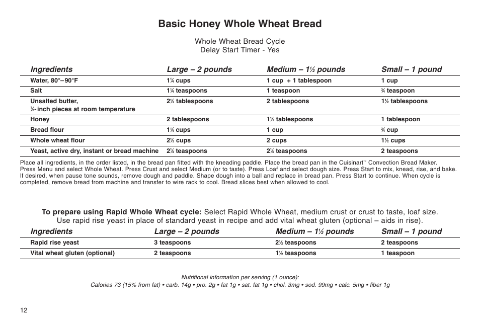 Basic honey whole wheat bread, Ingredients large – 2 pounds medium – 1, Pounds small – 1 pound | Whole wheat bread cycle delay start timer - yes | Cuisinart ELC0303IB-1/7A7 User Manual | Page 16 / 119