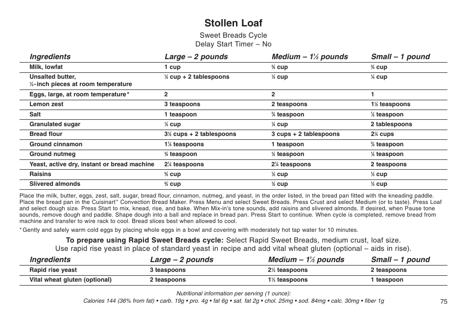 Stollen loaf, Ingredients large – 2 pounds medium – 1, Pounds small – 1 pound | Sweet breads cycle delay start timer – no | Cuisinart ELC0303IB-1/7A7 User Manual | Page 79 / 119