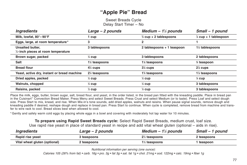 Apple pie” bread, Ingredients large – 2 pounds medium – 1, Pounds small – 1 pound | Sweet breads cycle delay start timer – no | Cuisinart ELC0303IB-1/7A7 User Manual | Page 81 / 119