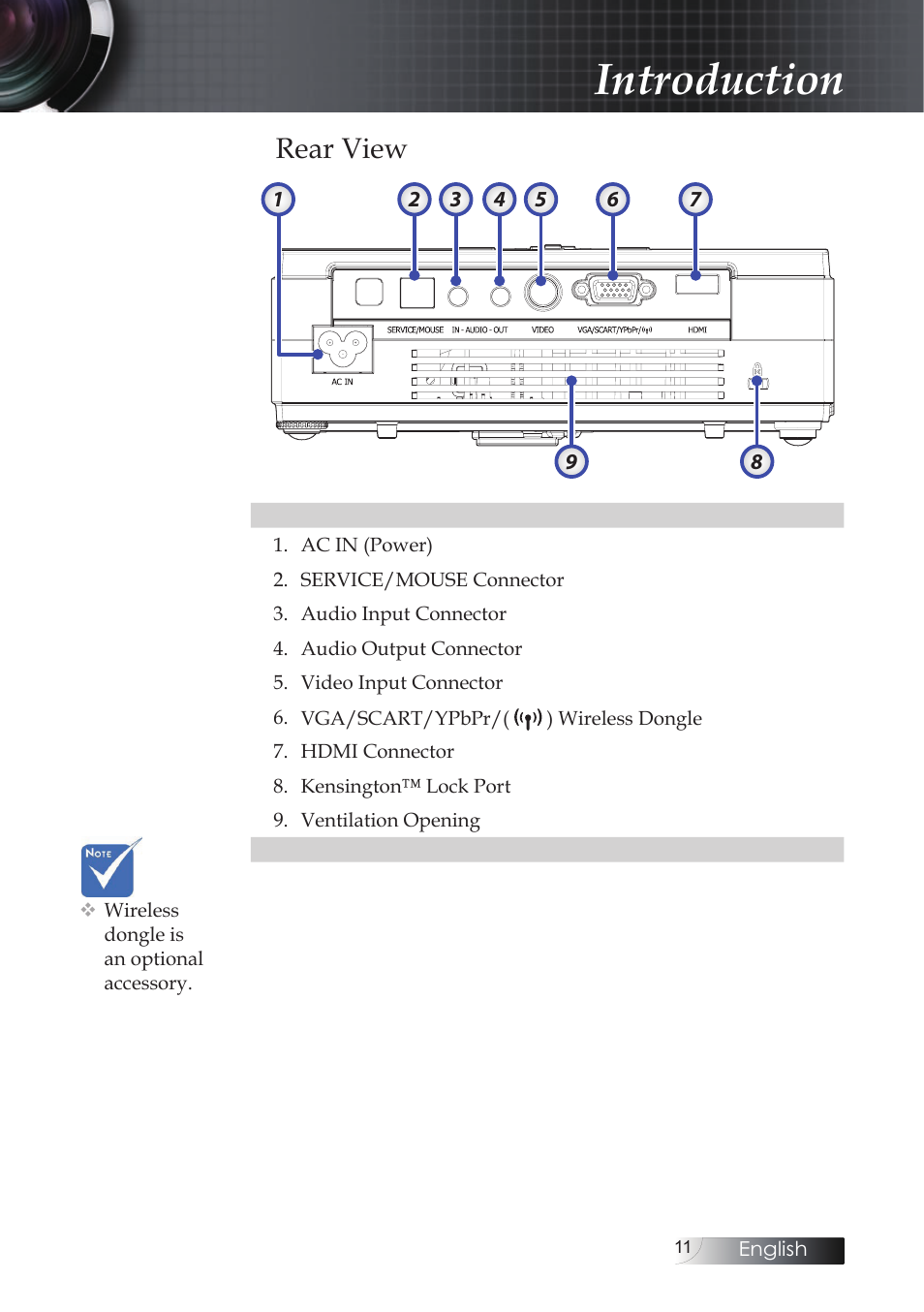 Rear view, Introduction | Optoma X304M User Manual | Page 11 / 63