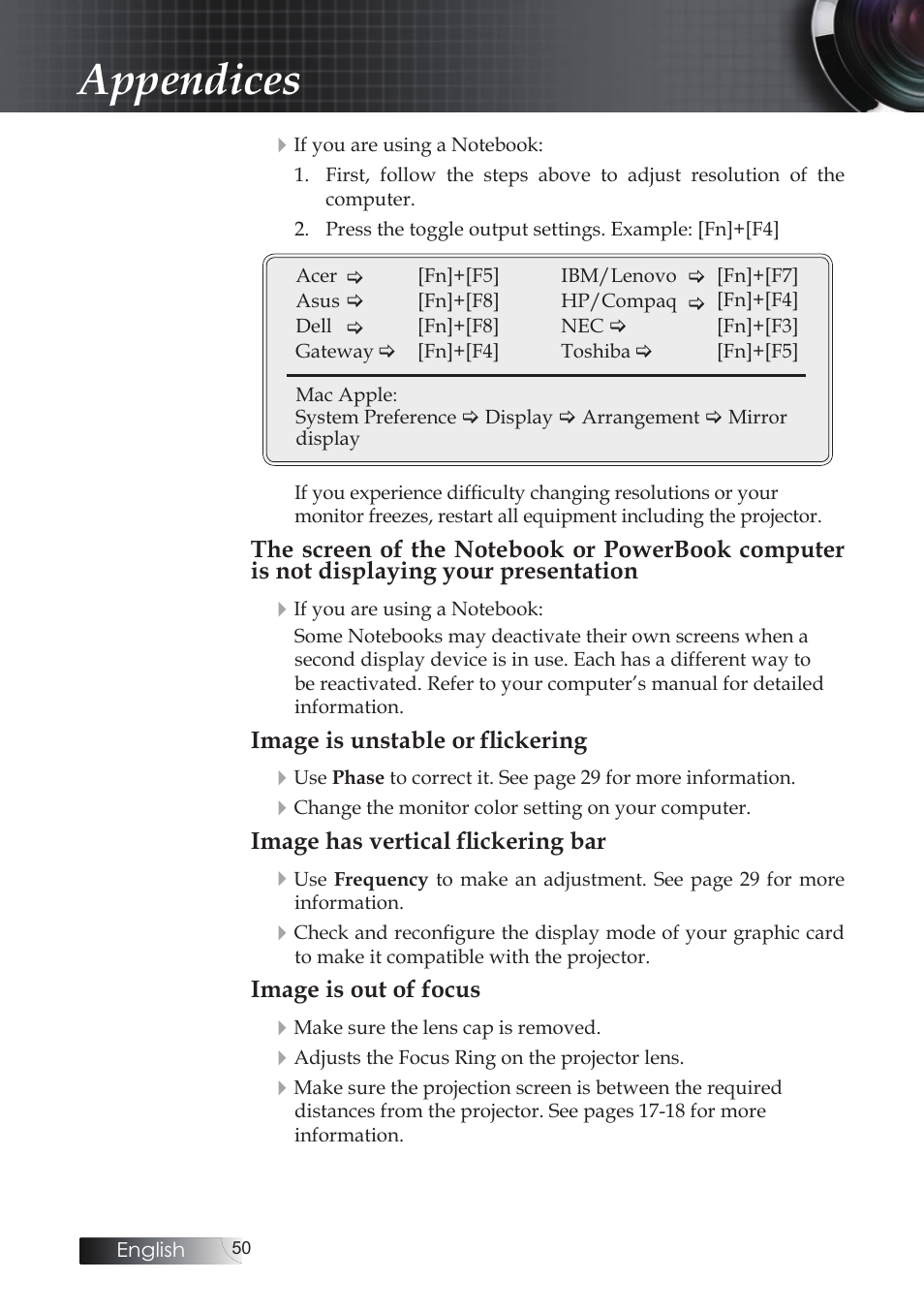 Appendices | Optoma X304M User Manual | Page 50 / 63