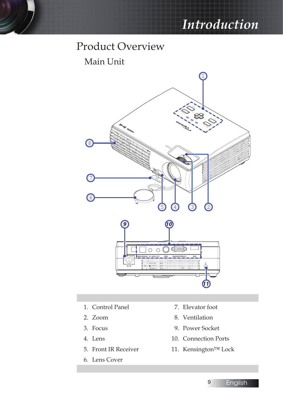 Product overview, Main unit, Introduction | English | Optoma X304M User Manual | Page 9 / 63