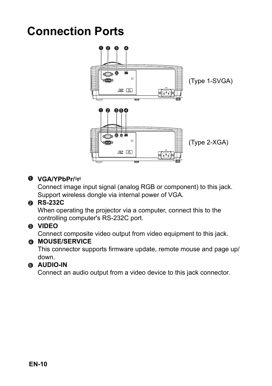 Connection ports, En-10, Type 1-svga) (type 2-xga) | Optoma S310 User Manual | Page 10 / 70