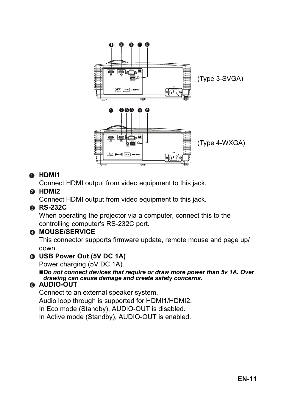 Type 3-svga) (type 4-wxga) | Optoma S310 User Manual | Page 11 / 70