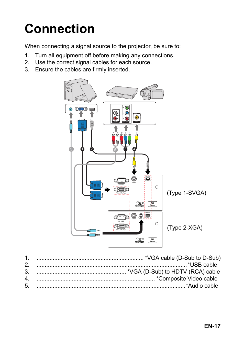 Connection, En-17, Type 1-svga) (type 2-xga) | Optoma S310 User Manual | Page 17 / 70