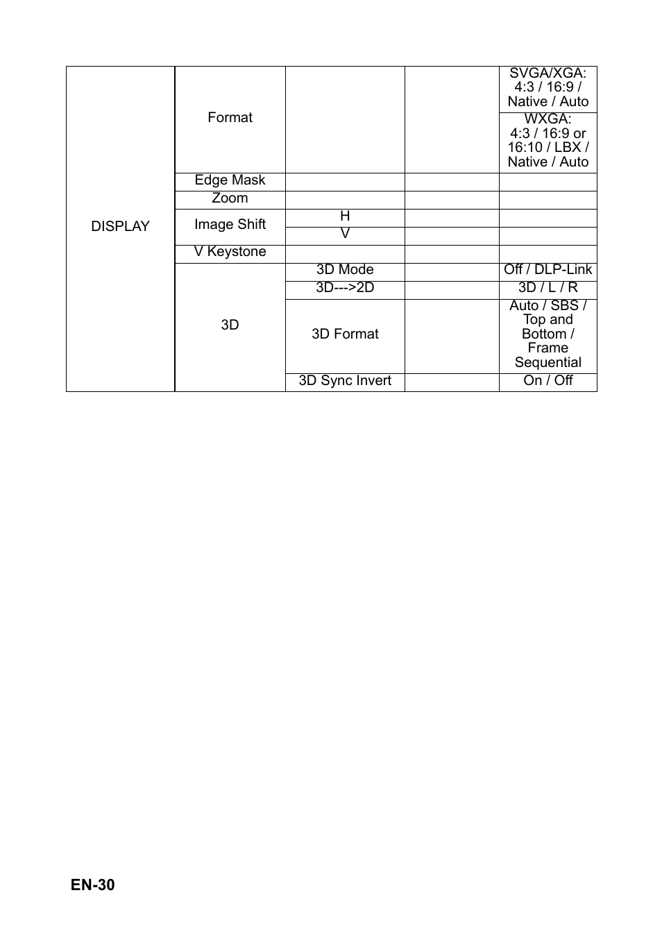 Optoma S310 User Manual | Page 30 / 70