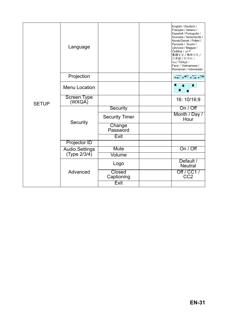Optoma S310 User Manual | Page 31 / 70