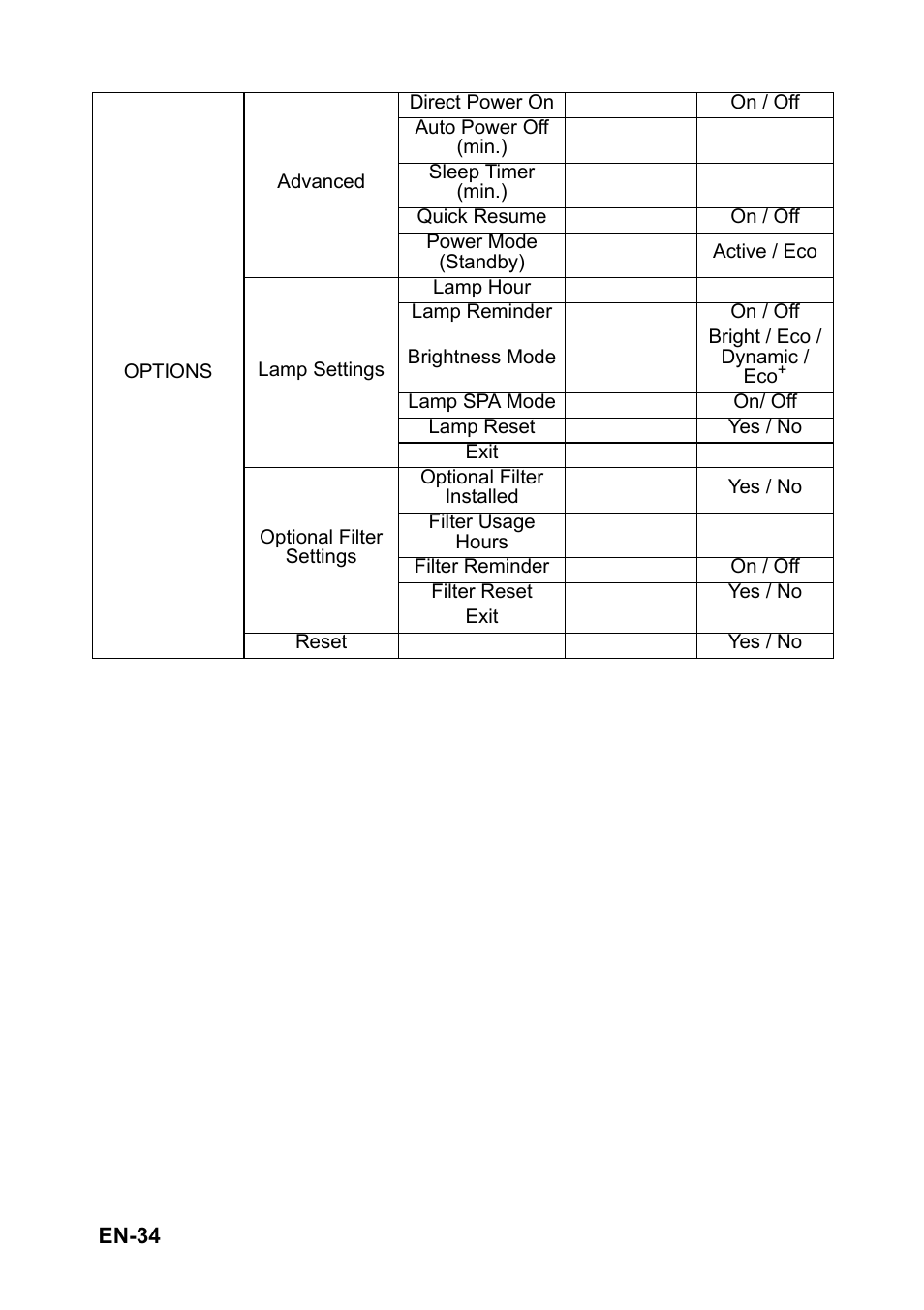 Optoma S310 User Manual | Page 34 / 70