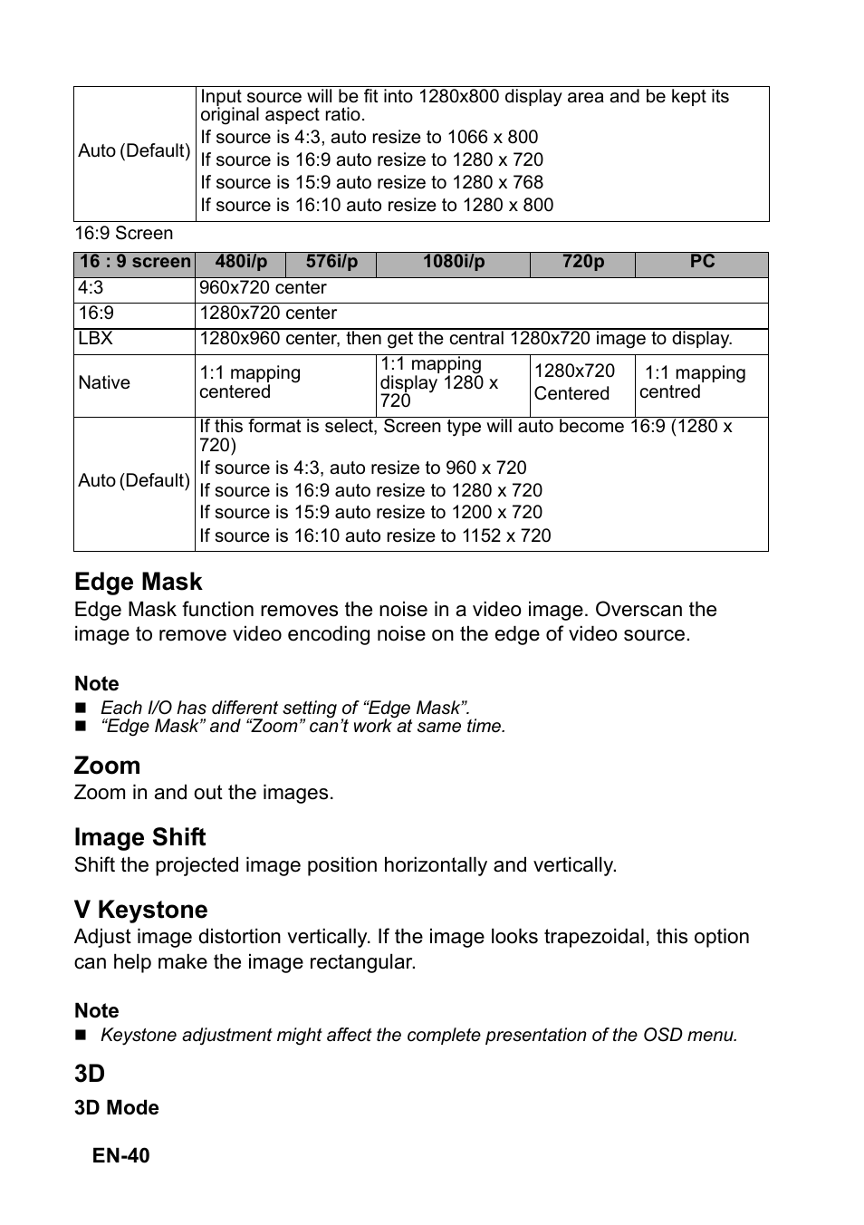 Edge mask, Zoom, Image shift | V keystone | Optoma S310 User Manual | Page 40 / 70