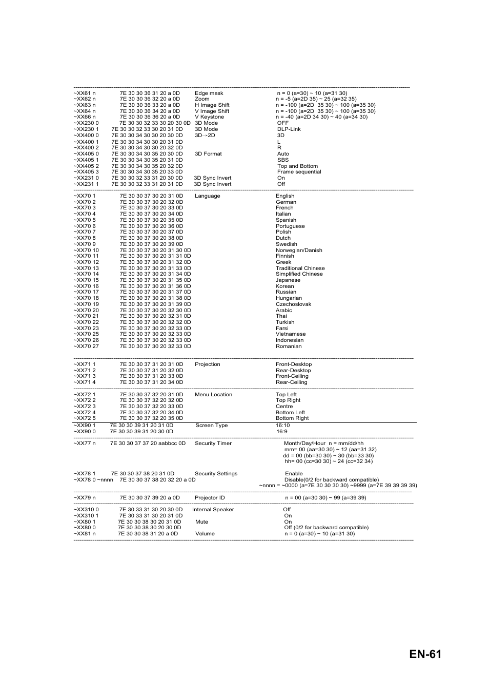 En-61 | Optoma S310 User Manual | Page 61 / 70