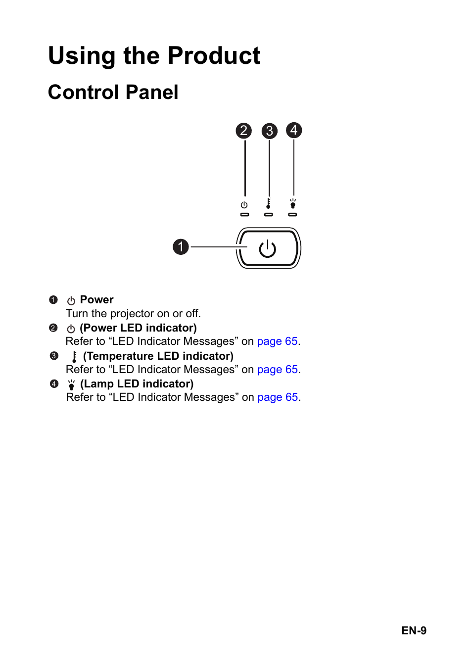 Using the product, Control panel | Optoma S310 User Manual | Page 9 / 70