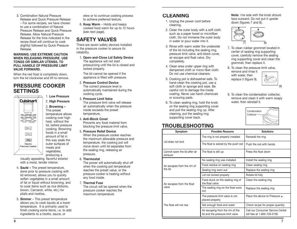 Pressure cooker settings, Safety valves, Cleaning | Troubleshooting | Cuisinart CPC-600 User Manual | Page 4 / 5