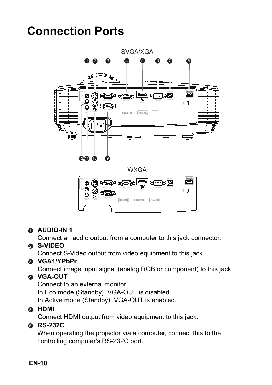 Connection ports, En-10, Svga/xga wxga | Optoma S313 User Manual | Page 10 / 67