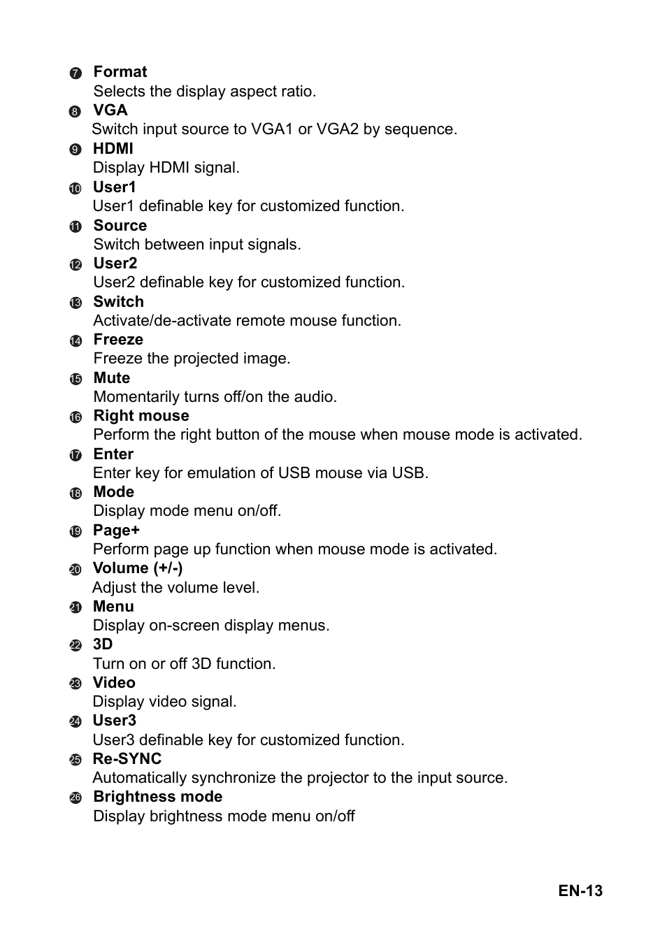 Optoma S313 User Manual | Page 13 / 67