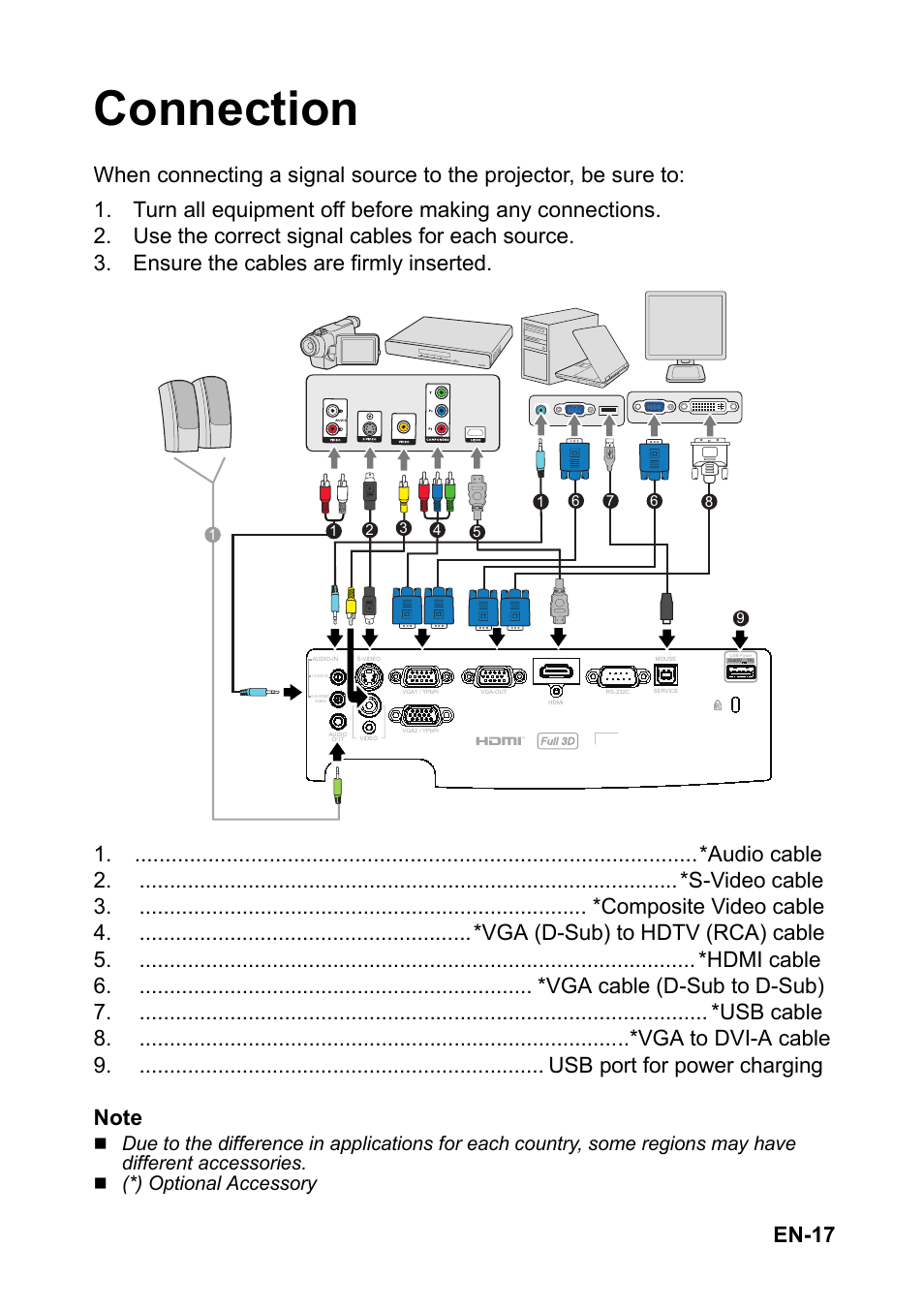 Connection, En-17, Optional accessory | Optoma S313 User Manual | Page 17 / 67