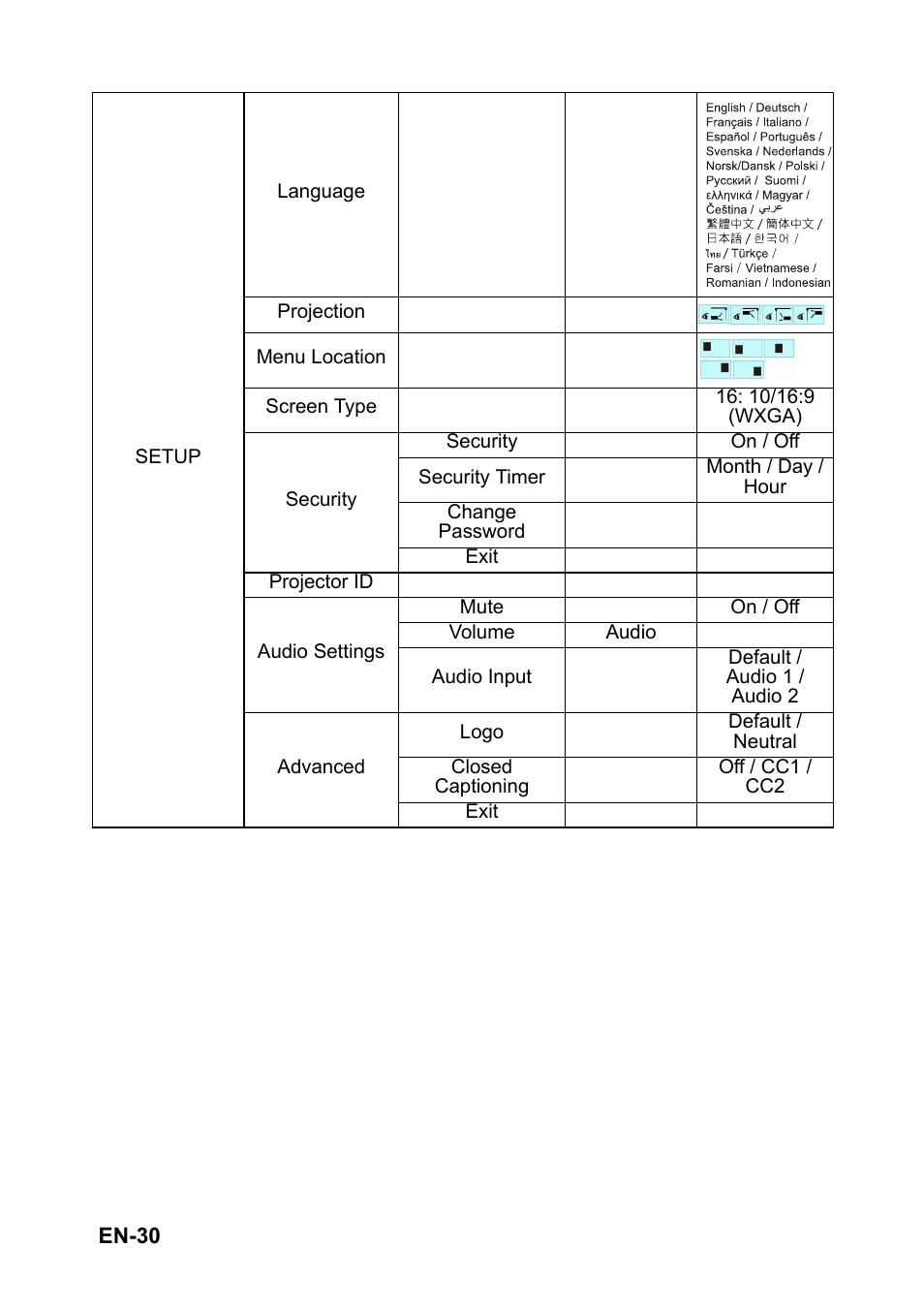 Optoma S313 User Manual | Page 30 / 67