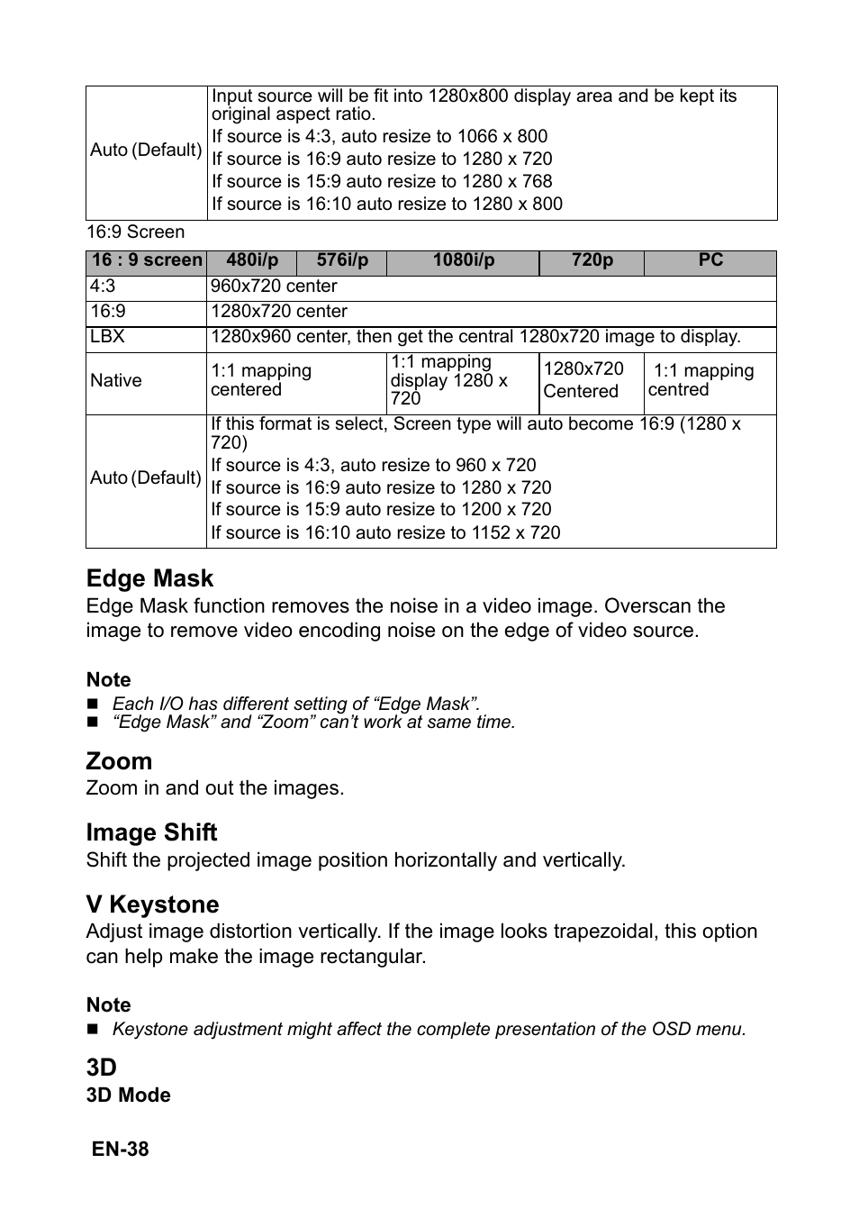 Edge mask, Zoom, Image shift | V keystone | Optoma S313 User Manual | Page 38 / 67