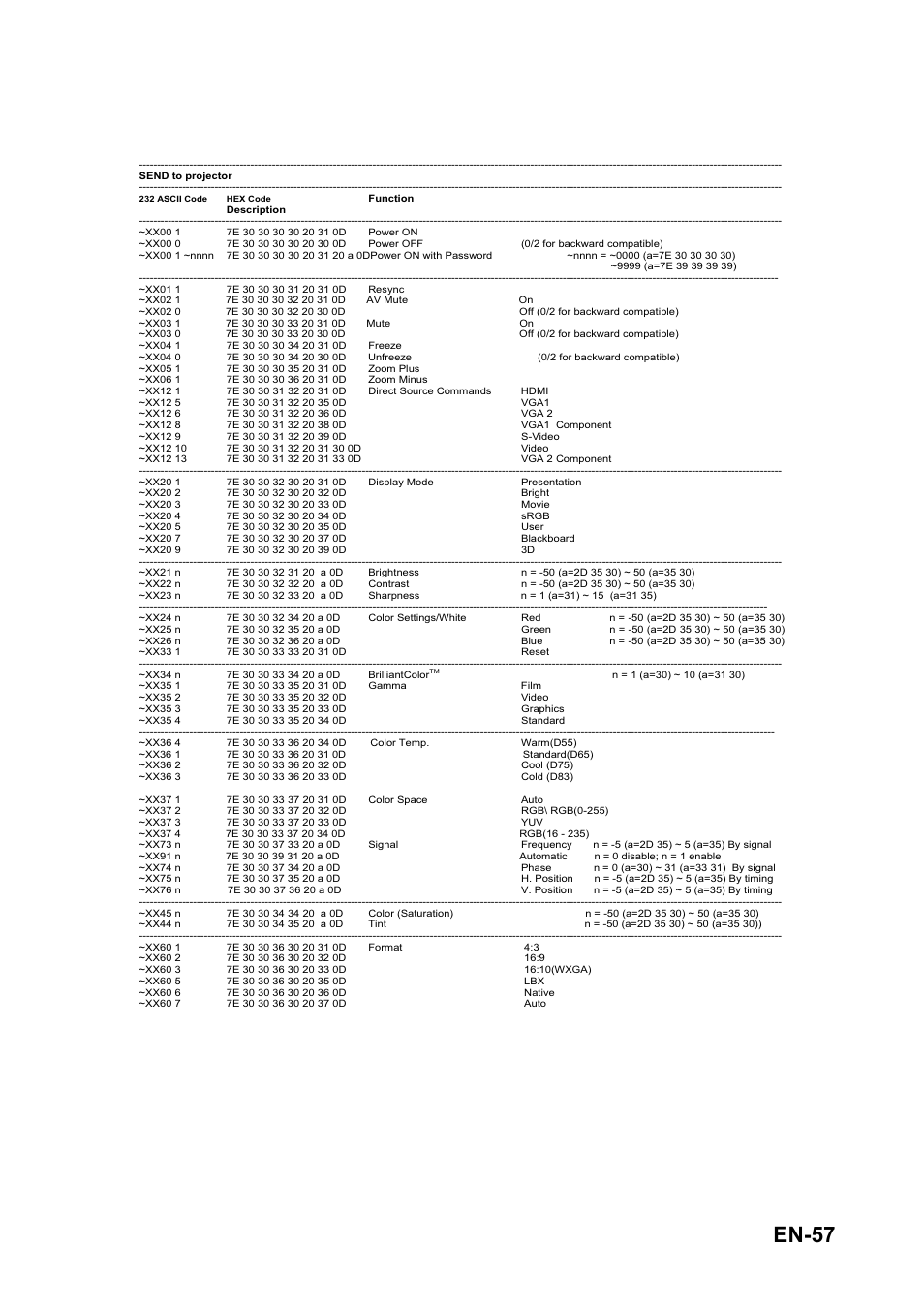 En-57 | Optoma S313 User Manual | Page 57 / 67