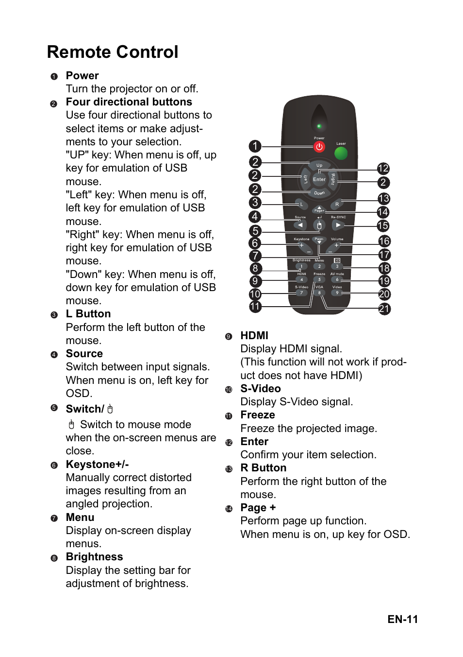 Remote control, En-11 | Optoma FX5200 User Manual | Page 11 / 59