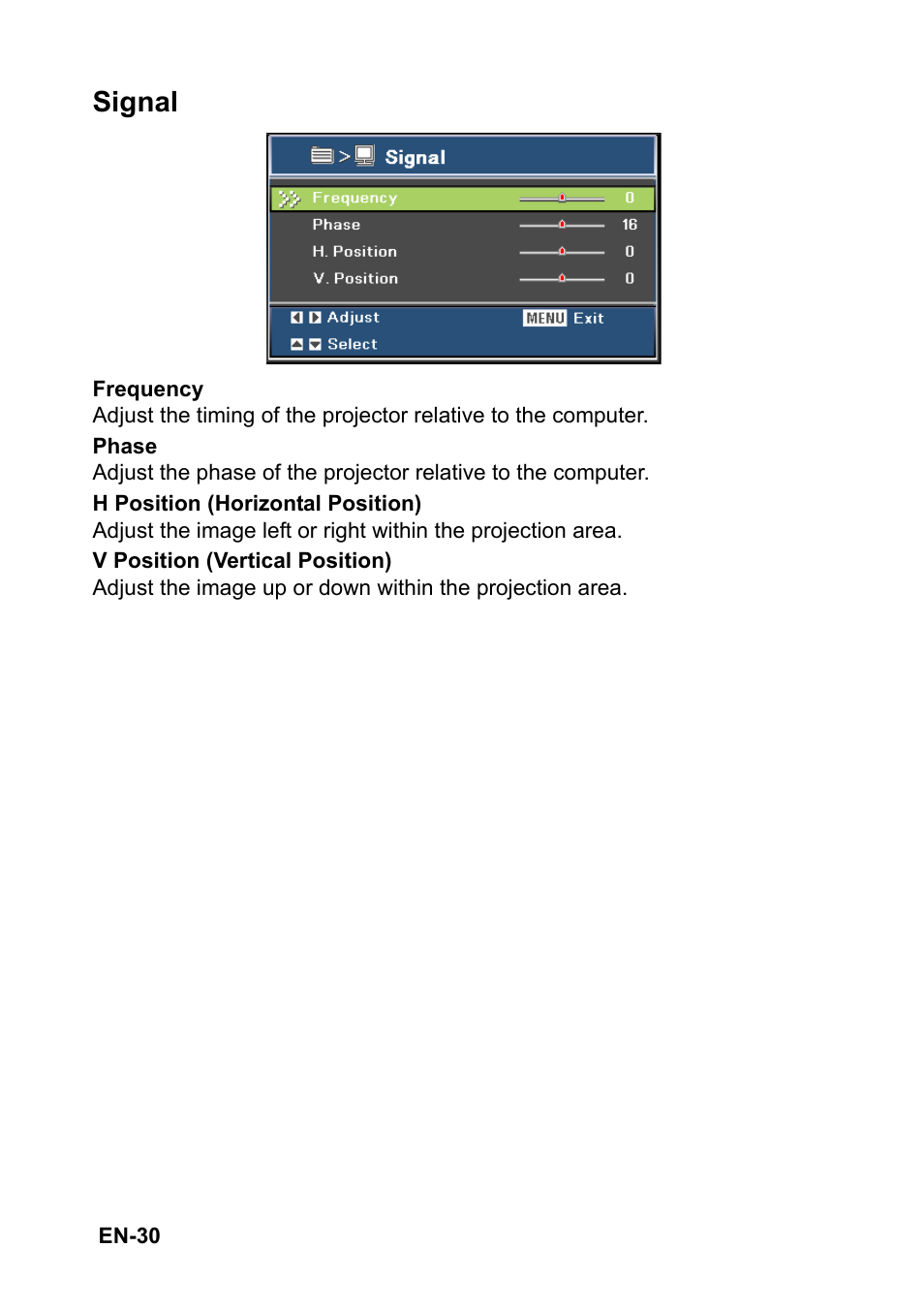 Signal | Optoma FX5200 User Manual | Page 30 / 59