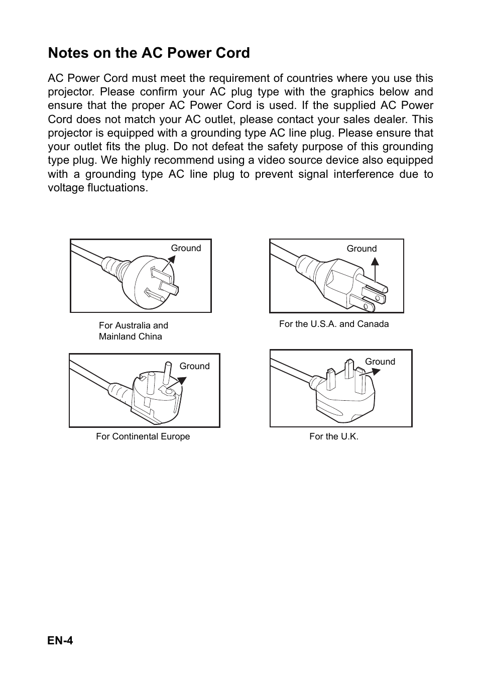 Optoma FX5200 User Manual | Page 4 / 59