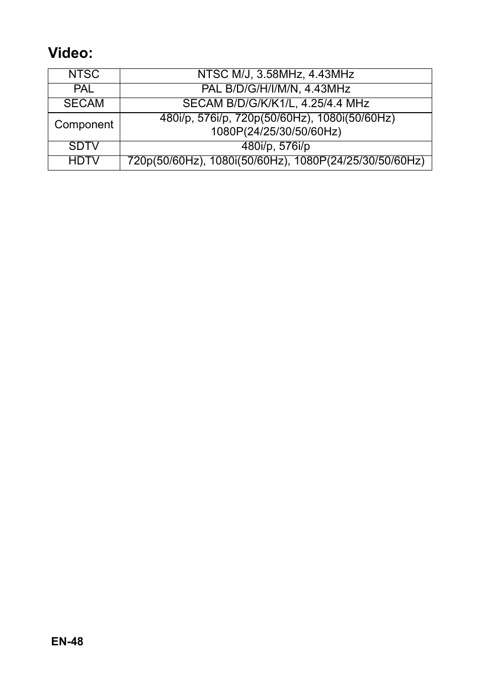 Video | Optoma FX5200 User Manual | Page 48 / 59