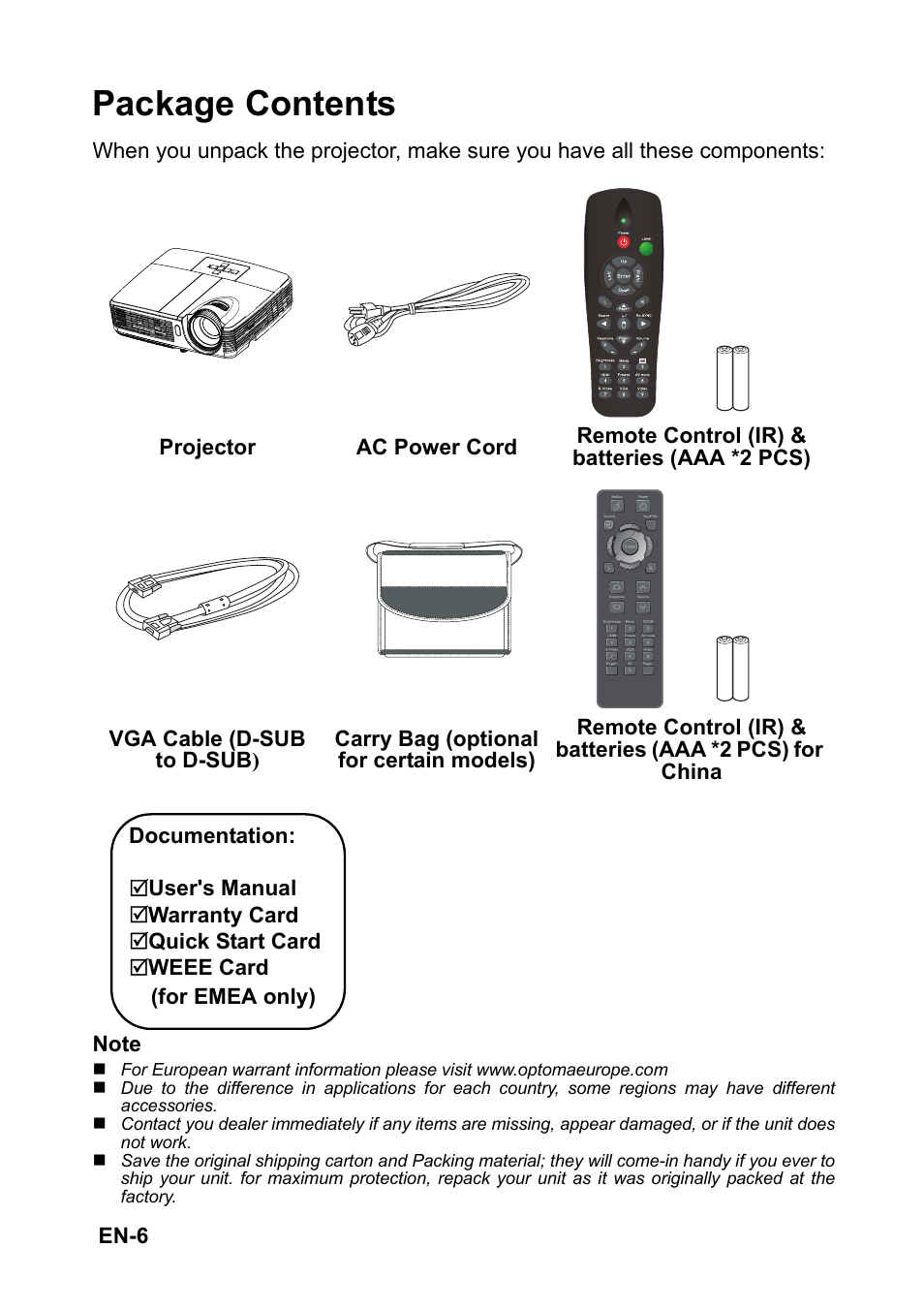 Package contents | Optoma FX5200 User Manual | Page 6 / 59