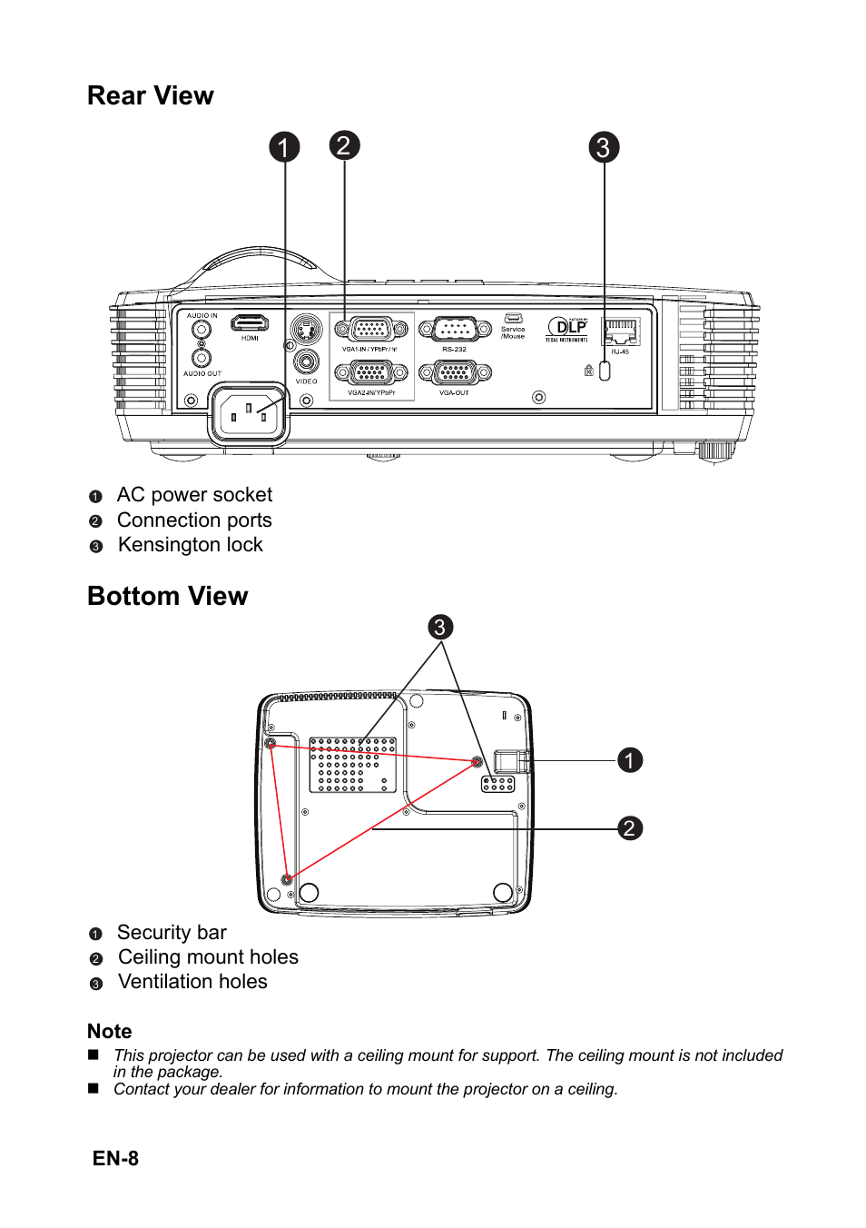 Rear view, Bottom view | Optoma FX5200 User Manual | Page 8 / 59