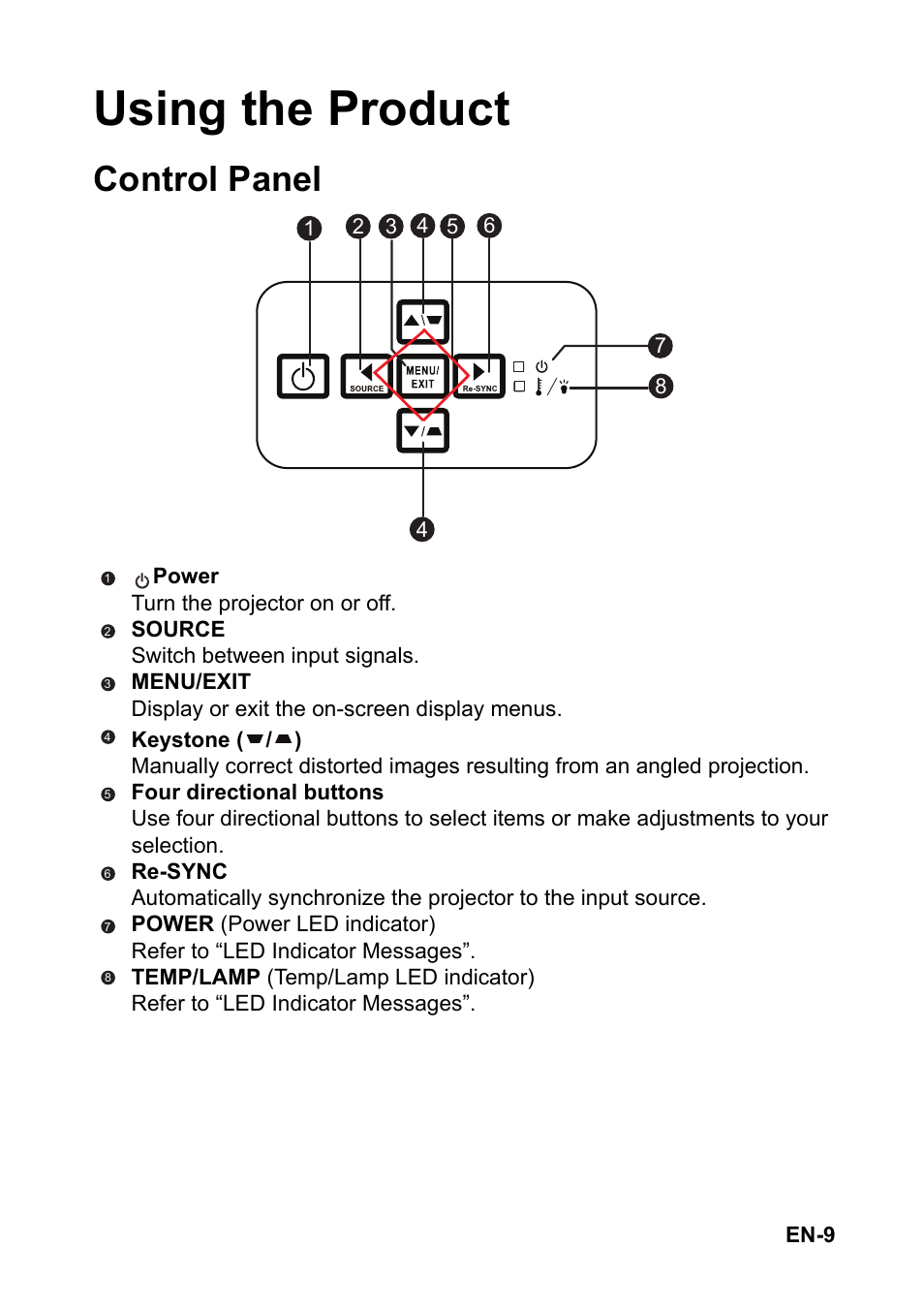 Using the product, Control panel | Optoma FX5200 User Manual | Page 9 / 59