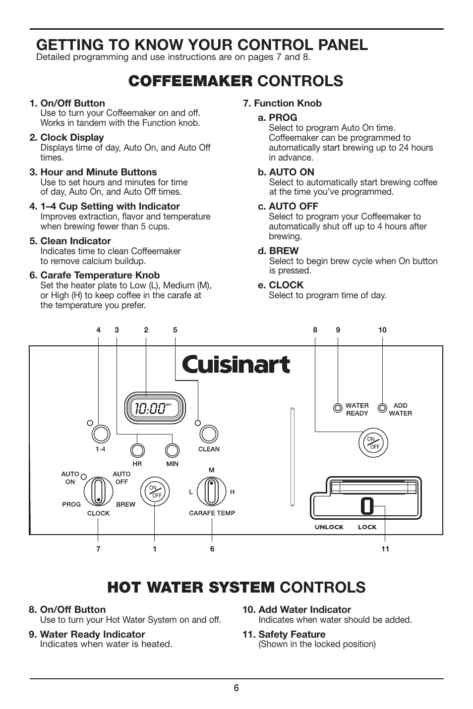 Getting to know your control panel, Coffeemaker controls hot water system controls | Cuisinart Coffee PLUS 12-Cup Programmable Coffeemaker & Hot Water System CHW-12 User Manual | Page 6 / 24