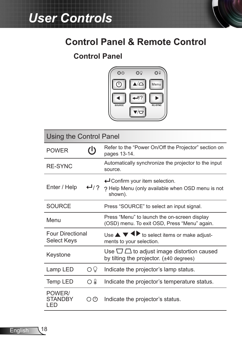 User controls, Control panel & remote control, Control panel | Using the control panel | Optoma EX400 User Manual | Page 18 / 83