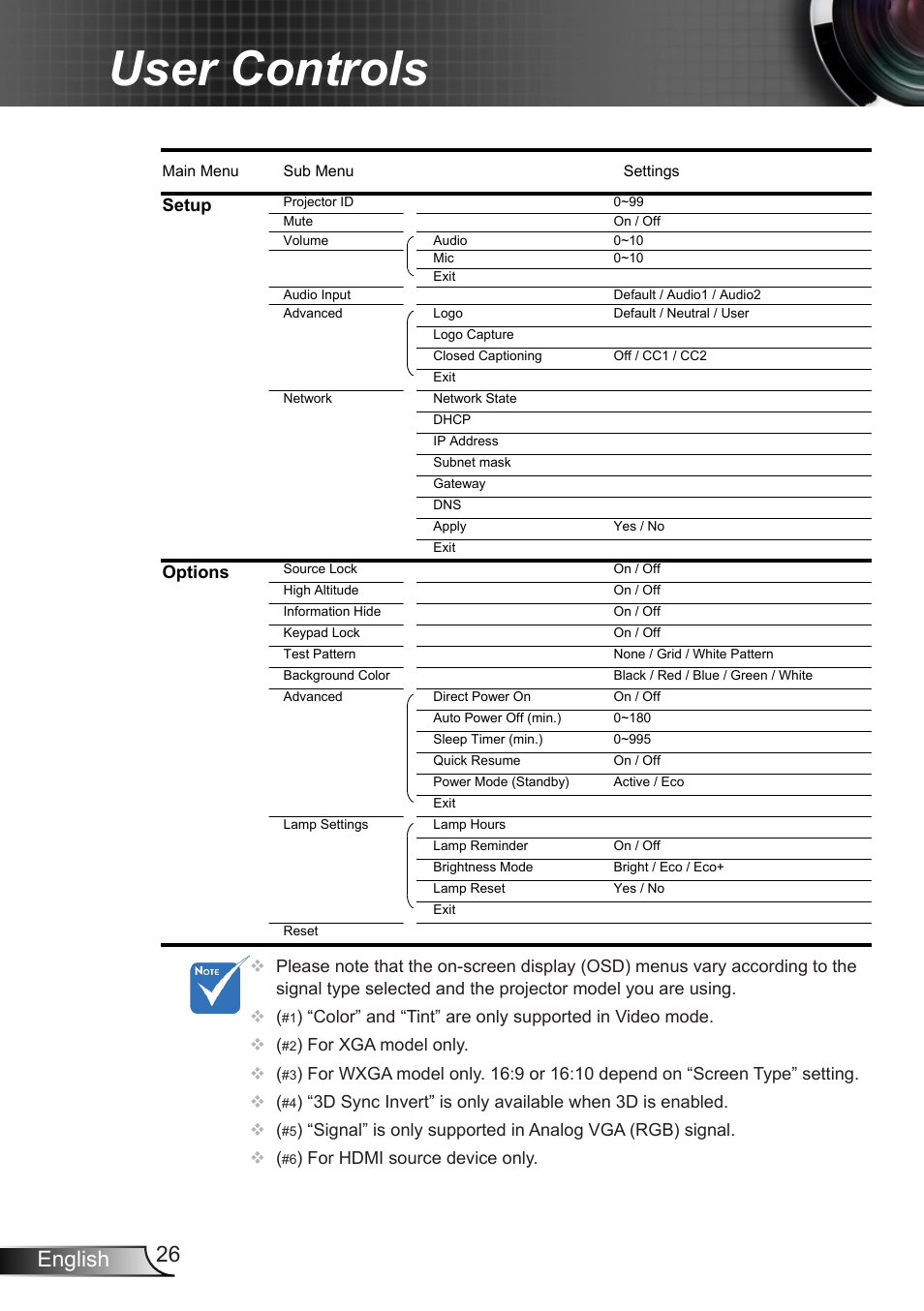 User controls, 26 english | Optoma EX400 User Manual | Page 26 / 83