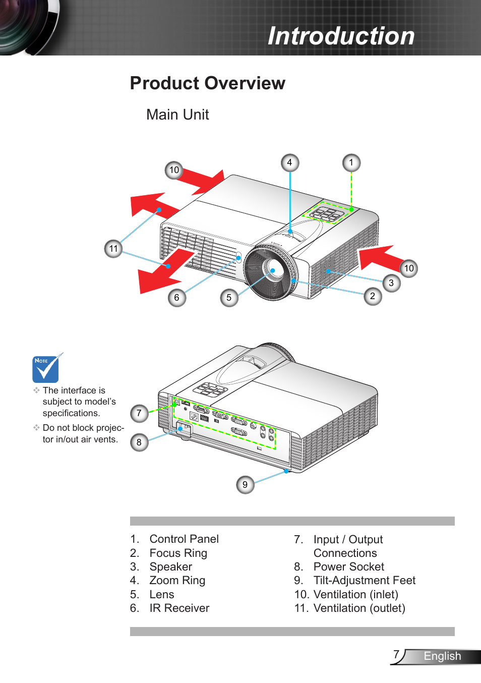 Product overview, Main unit, Introduction | Optoma EX400 User Manual | Page 7 / 83