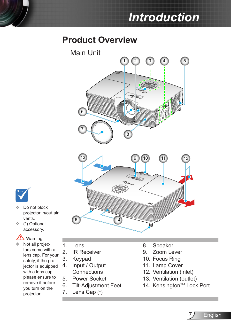 Product overview, Main unit, Introduction | Optoma X402 User Manual | Page 7 / 79