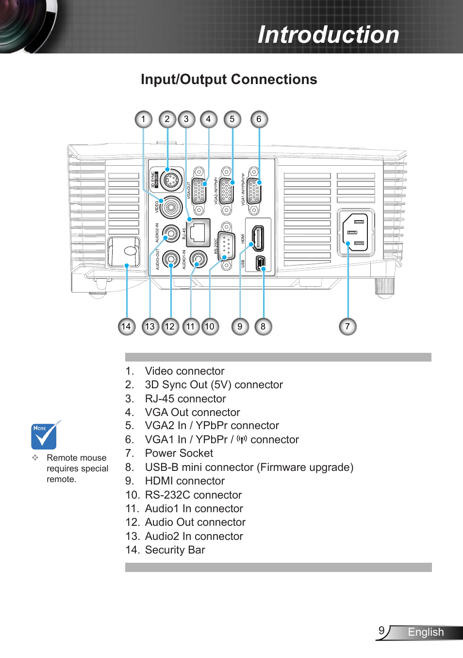 Input/output connections, Introduction, 9english | Optoma X402 User Manual | Page 9 / 79