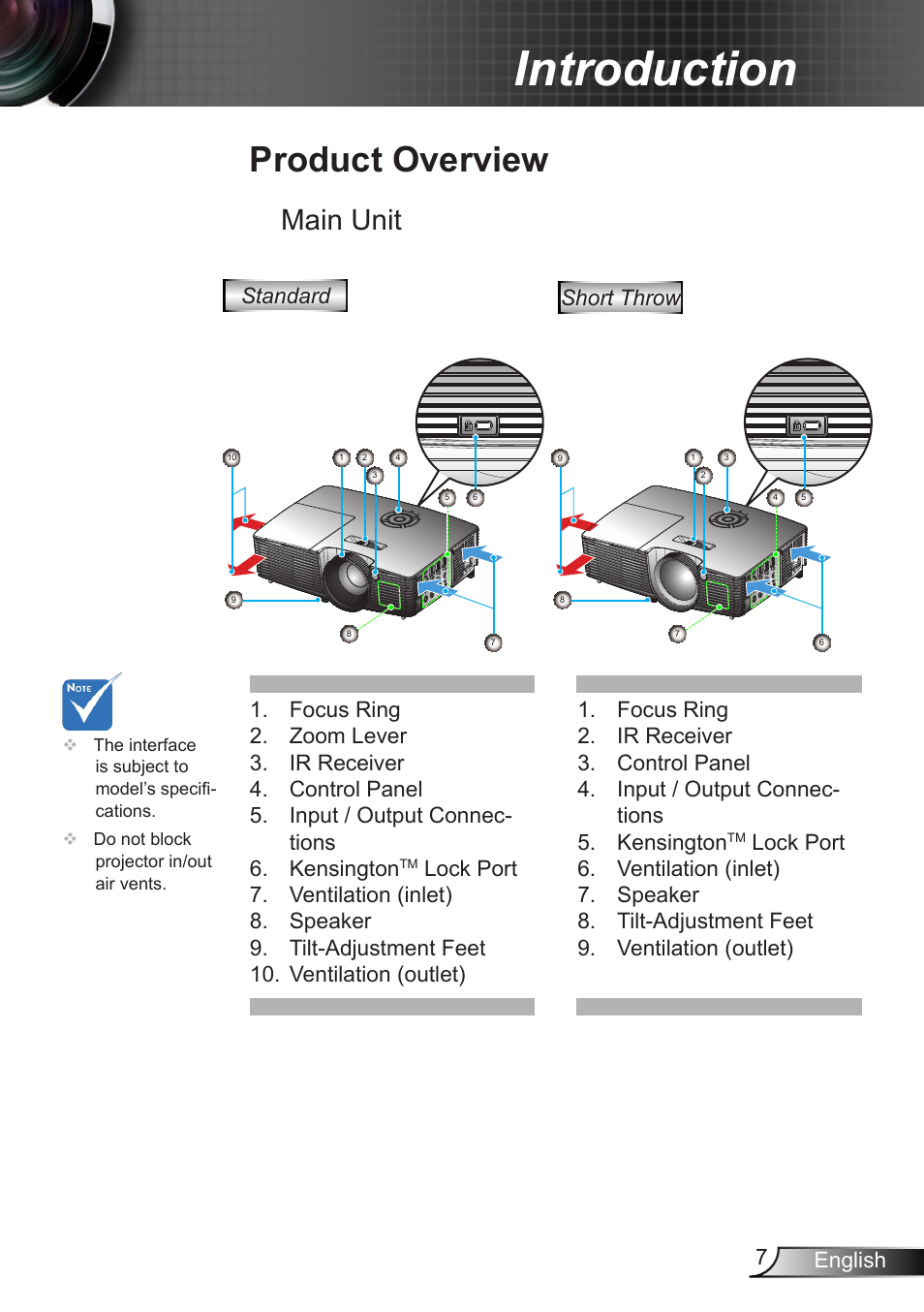 Product overview, Main unit, Introduction | Optoma W350 User Manual | Page 7 / 74