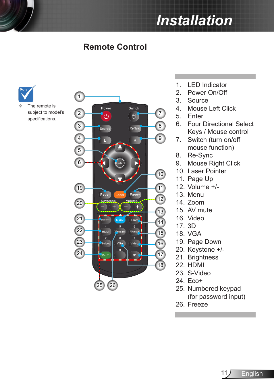 Remote control, Installation | Optoma W401 User Manual | Page 11 / 79