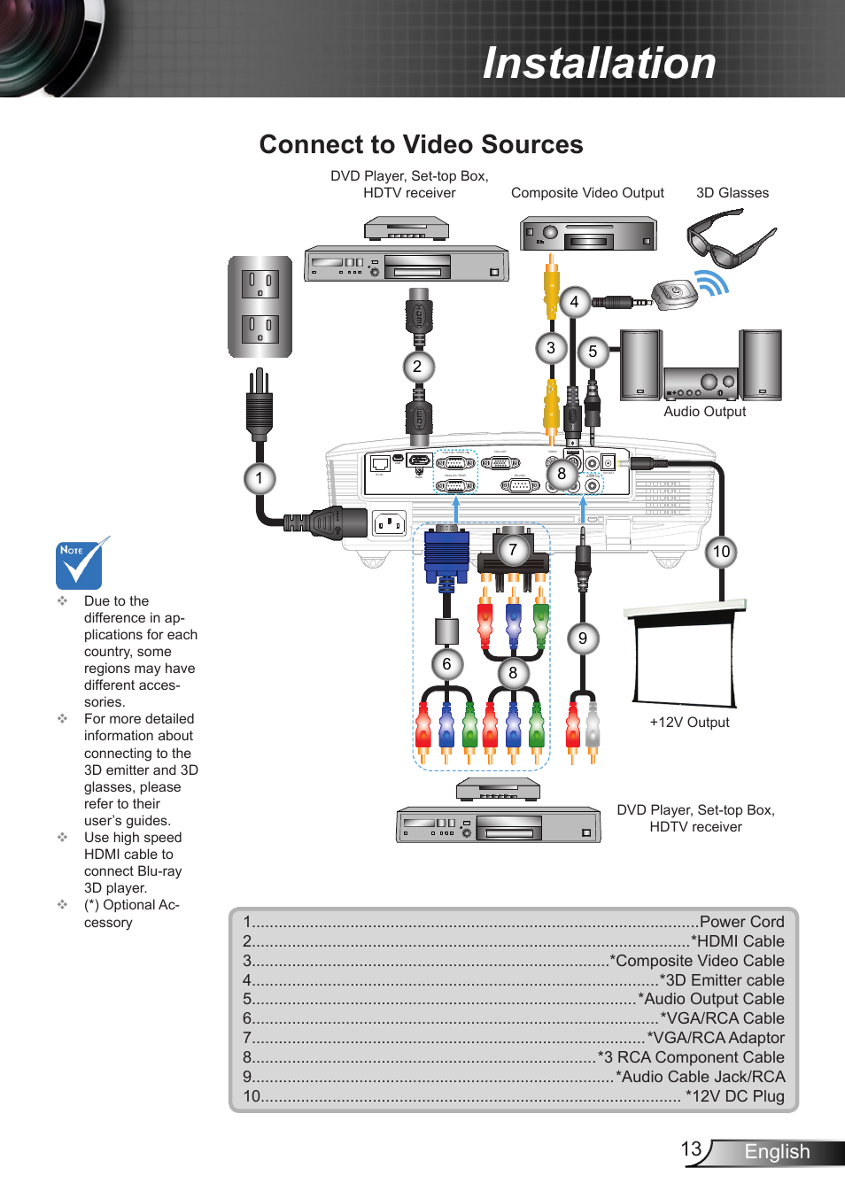 Connect to video sources, Installation, 13 english | Optoma W401 User Manual | Page 13 / 79